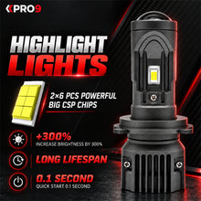 LED крушки H4 с лупи 80W 6000K 12-24V