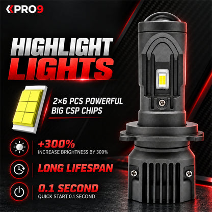 LED крушки H4 с лупи 80W 6000K 12-24V