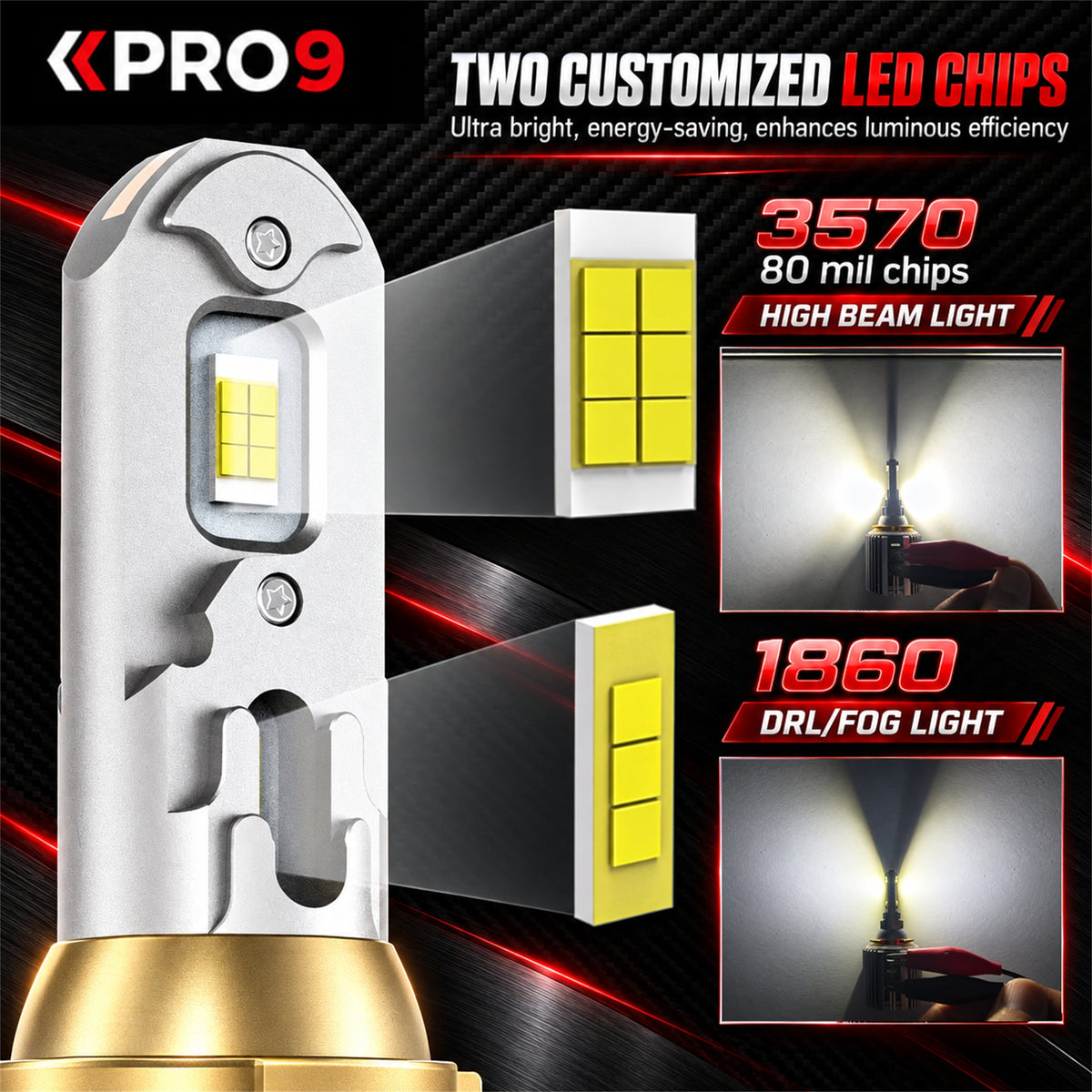 LED крушки H15 130W 6000K 12-24V