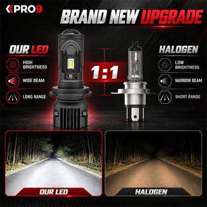 LED крушки H4 с лупи 80W 6000K 12-24V