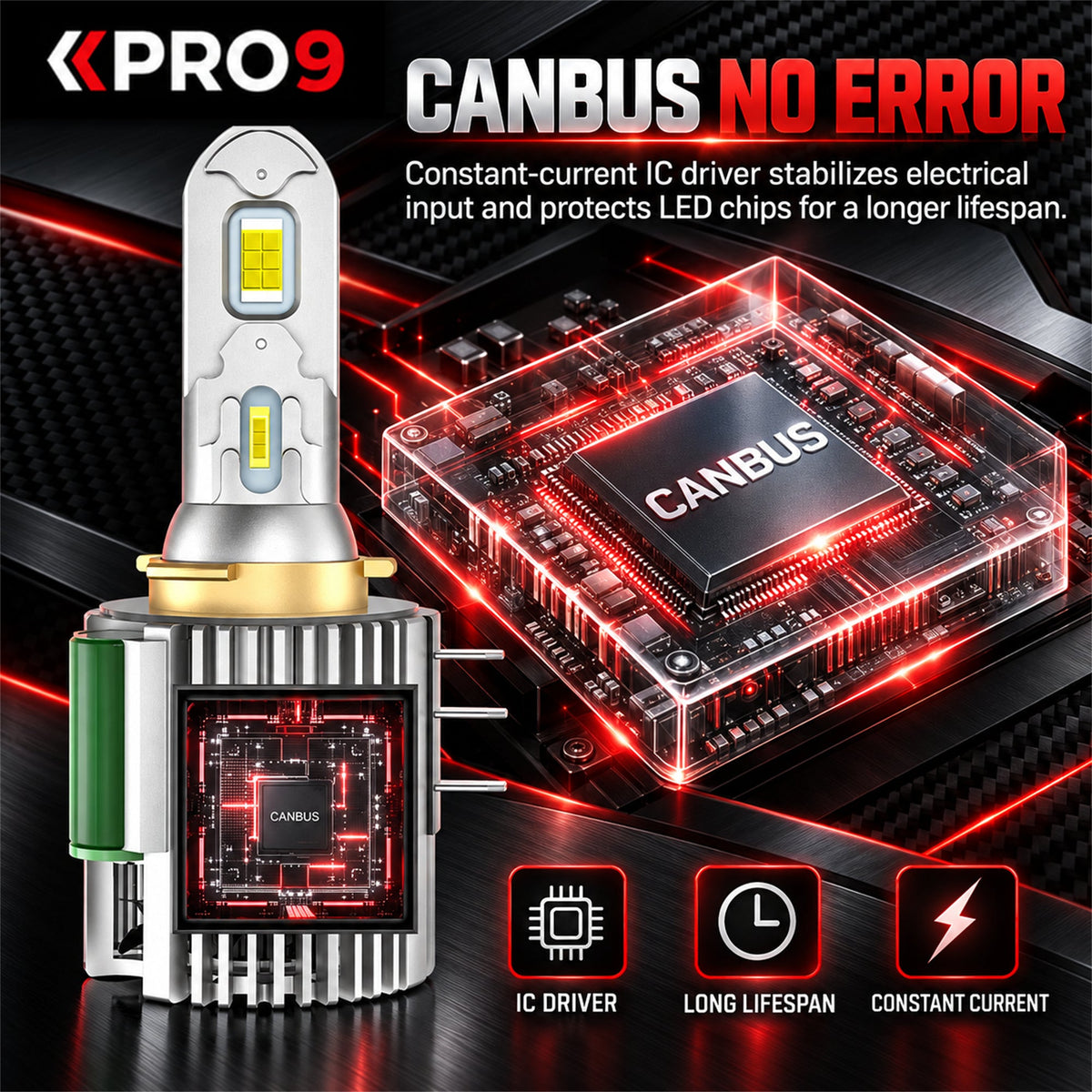 LED крушки H15 130W 6000K 12-24V