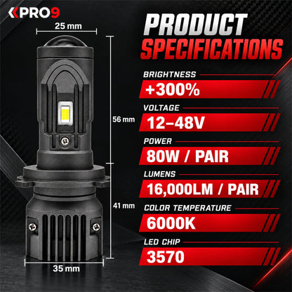 LED крушки H4 с лупи 80W 6000K 12-24V