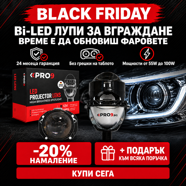 BI-LED лупи