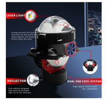 Bi-LED лупи за вграждане във фарове 3"инча 130W 8000lm 12V ,2 броя
