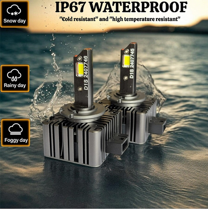 Диодни крушки D1S 42W/3800LM