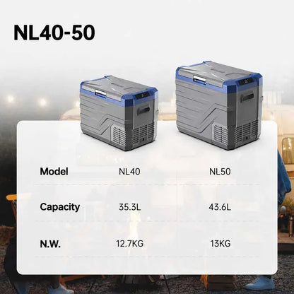 Хладилна кутия с компресор 12V/24V 100/220V 40 литра