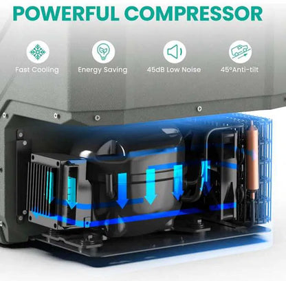 Хладилна кутия с компресор 12V/24V 100/220V 40 литра