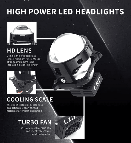 Bi-LED лупи за вграждане във фарове 3 инча, 120W 8000lm, 12V, +500% Яркост,2 броя