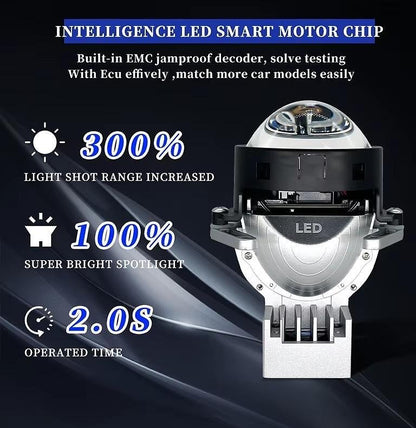 Bi-LED лупи за вграждане 3 инча, 120W 7500lm, 12V +300% Яркост, 2бр