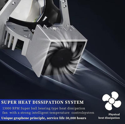 Bi-LED лупи за вграждане 3 инча, 120W 7500lm, 12V +300% Яркост, 2бр