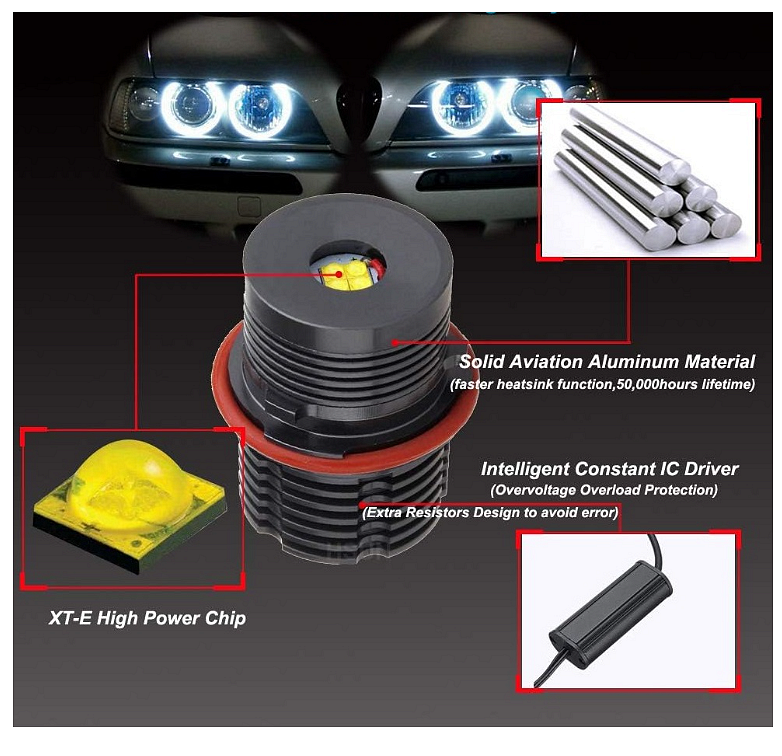 LED Angel Eyes крушки за BMW – CANBUS, бяла светлина, Plug & Play