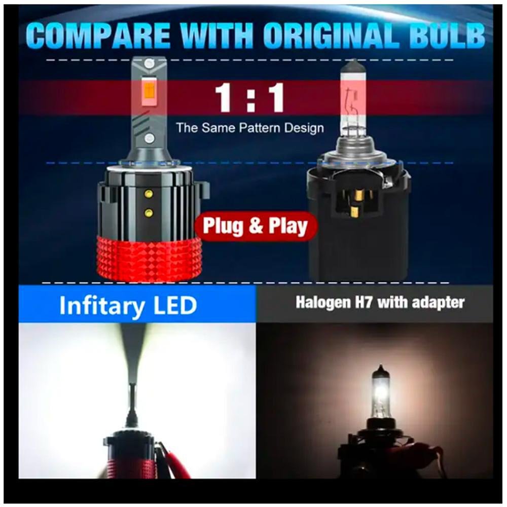 Becuri LED H7 12V 100W, 30000 lm Canbus, pentru VW Golf 6,7, Jetta 6 Touran, Tiguan, EOS, Mercedes, Sprinter, Vito, set