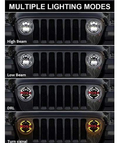 Far LED 7" inch 18cm 12V-24V 6500lm pentru ATV, jeep, motocicletă, camion, tractor etc.