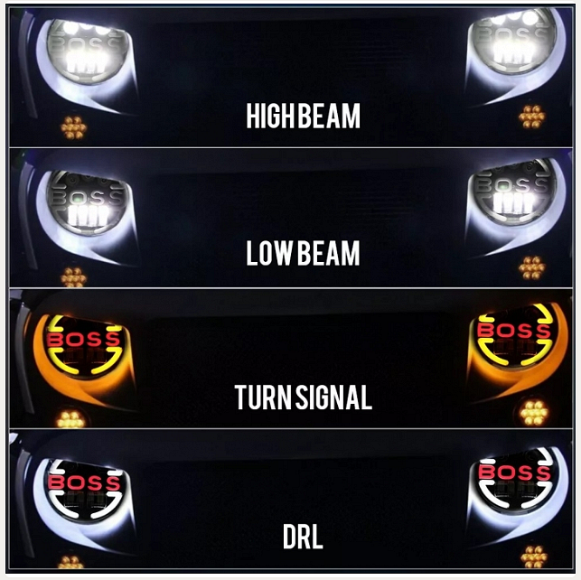 Far LED 7" inch 18cm 12V-24V 6500lm pentru ATV, jeep, motocicletă, camion, tractor etc.