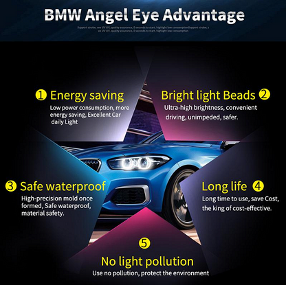 Becuri LED Angel Eyes ochi de înger 12V-24V culoare albastru pentru BMW cu Canbus fără erori