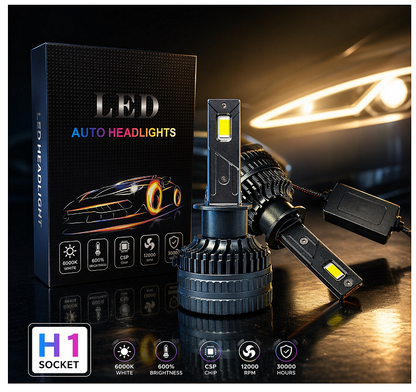 LED крушки H1 – 12V-24V 60W 6500LM 6000K CANBUS без грешки