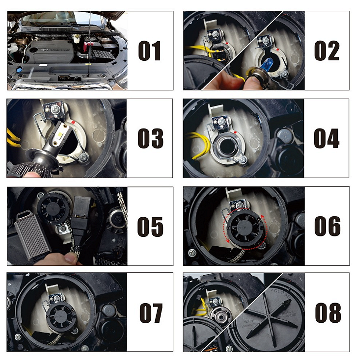 Led Крушки H3 12V 24V 72W 10000lm CanBus