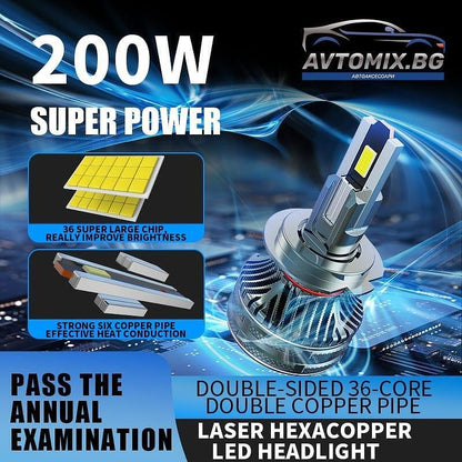 LED Крушки H7 100w 10000LM,12-24v canbus