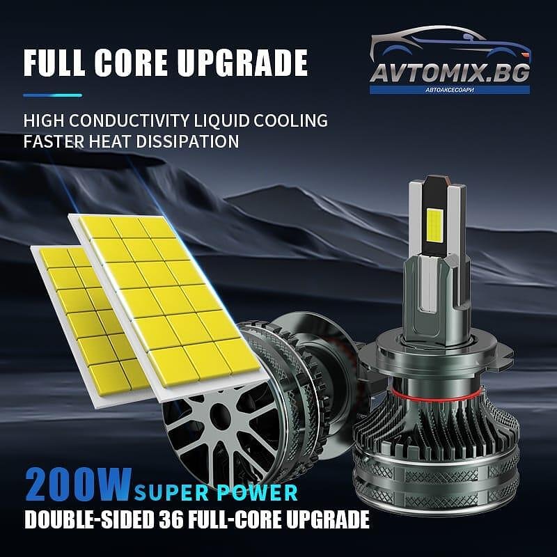 LED Крушки H7 100w 10000LM,12-24v canbus