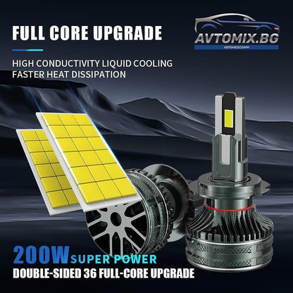 LED Крушки H7 100w 10000LM,12-24v canbus