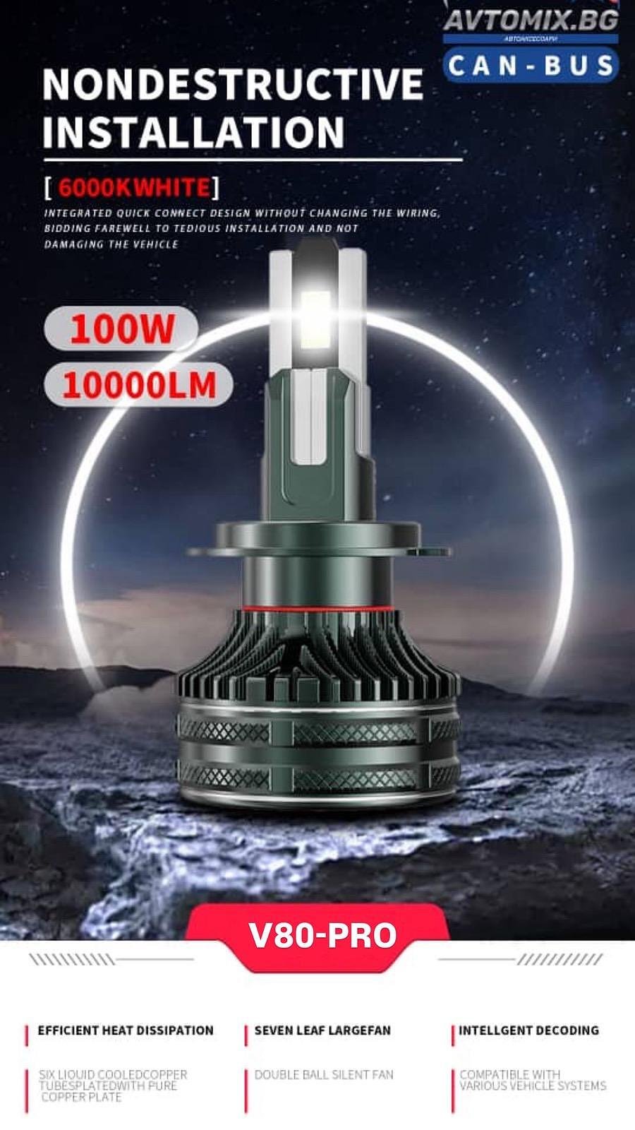 LED Крушки H7 100w 10000LM,12-24v canbus