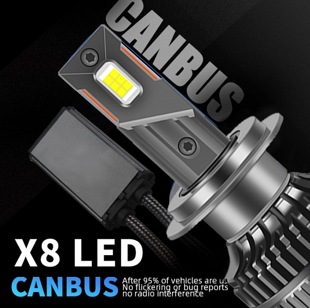 LED Bulbs H7 – 12V-24V 60W 6500LM 6000K CANBUS Error Free