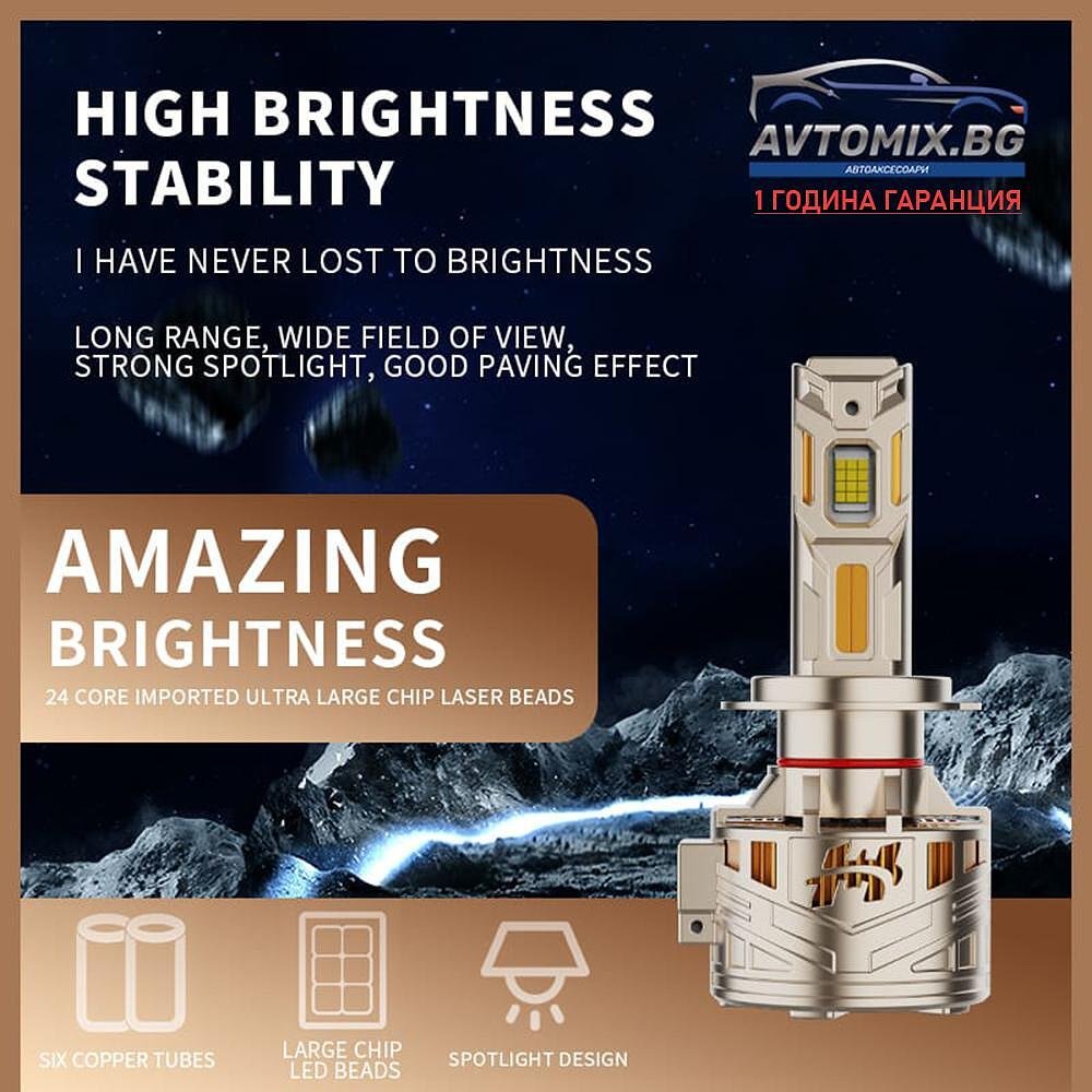 LED крушки H7 160W 10000LM,12-24V Canbus