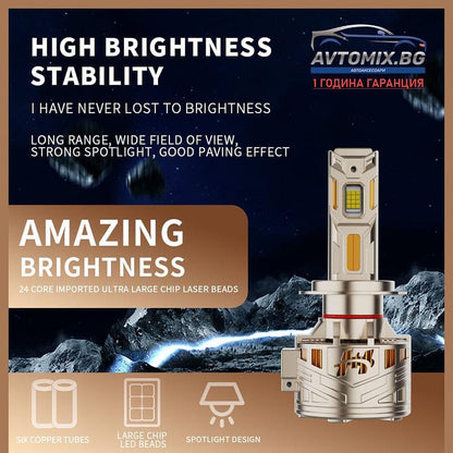 LED крушки H7 160W 10000LM,12-24V Canbus