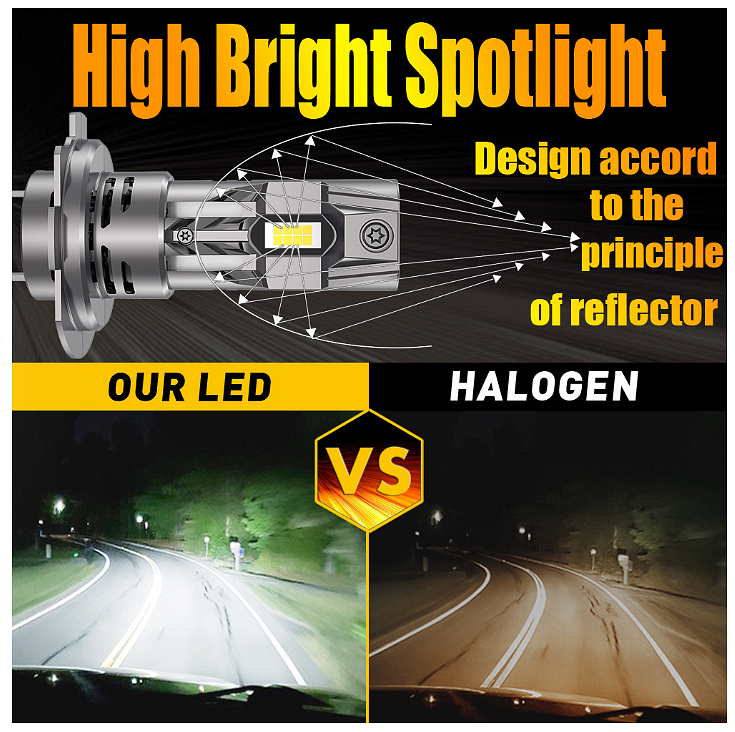 Led Крушки H7 H18 Х7 Х18 12V 50W 15000lm