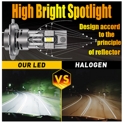 Led Крушки H7 H18 Х7 Х18 12V 50W 15000lm