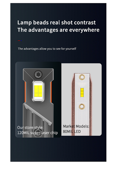 LED Bulbs H8 / H9 / H11 – 12V-24V 60W 6500LM 6000K CANBUS Error Free