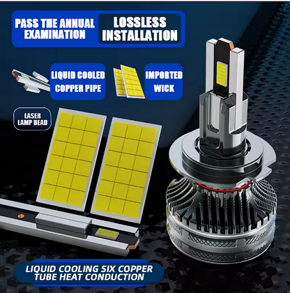 LED Крушки HB3 (9005) 100w 10000LM,12-24v canbus