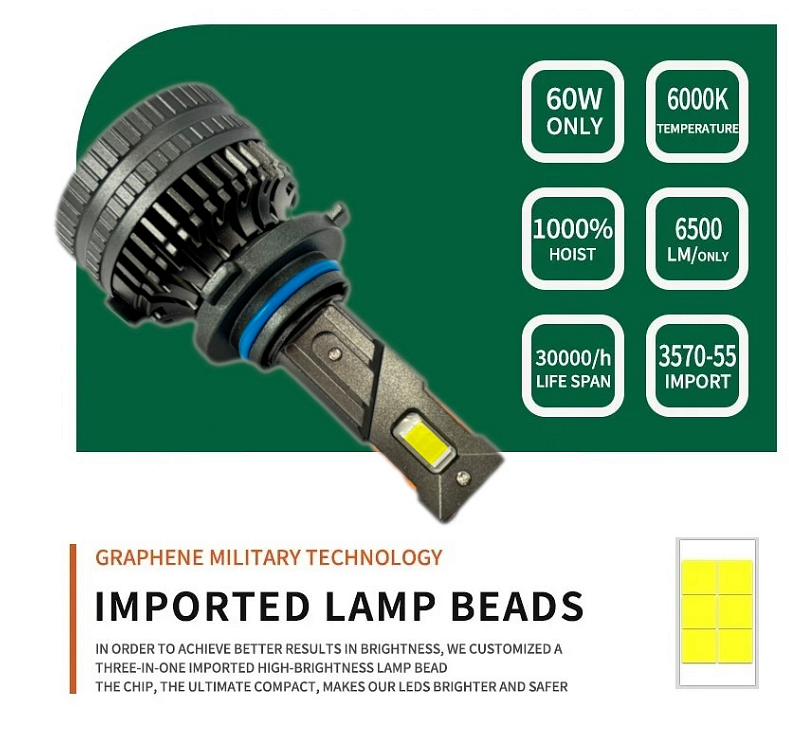 LED крушки HB4 – 12V-24V 60W 6500LM 6000K CANBUS без грешки