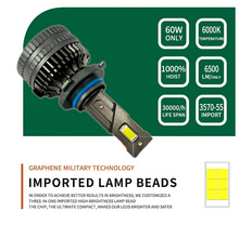 LED крушки HB4 – 12V-24V 60W 6500LM 6000K CANBUS без грешки
