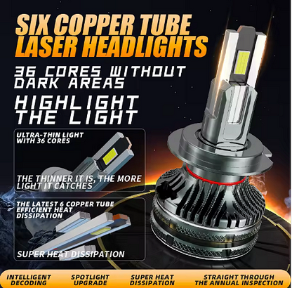 LED Крушки HB4 (9006) 100w 10000LM,12-24v canbus