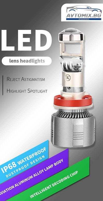 LED Крушки H7 с лупи,12-24v canbus