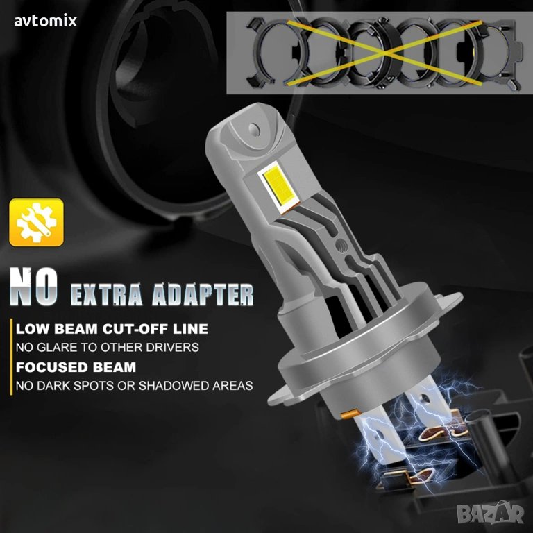 LED крушки V3 Plug and Play Н7, с вентилаторно охлаждане 5000LM, 35W