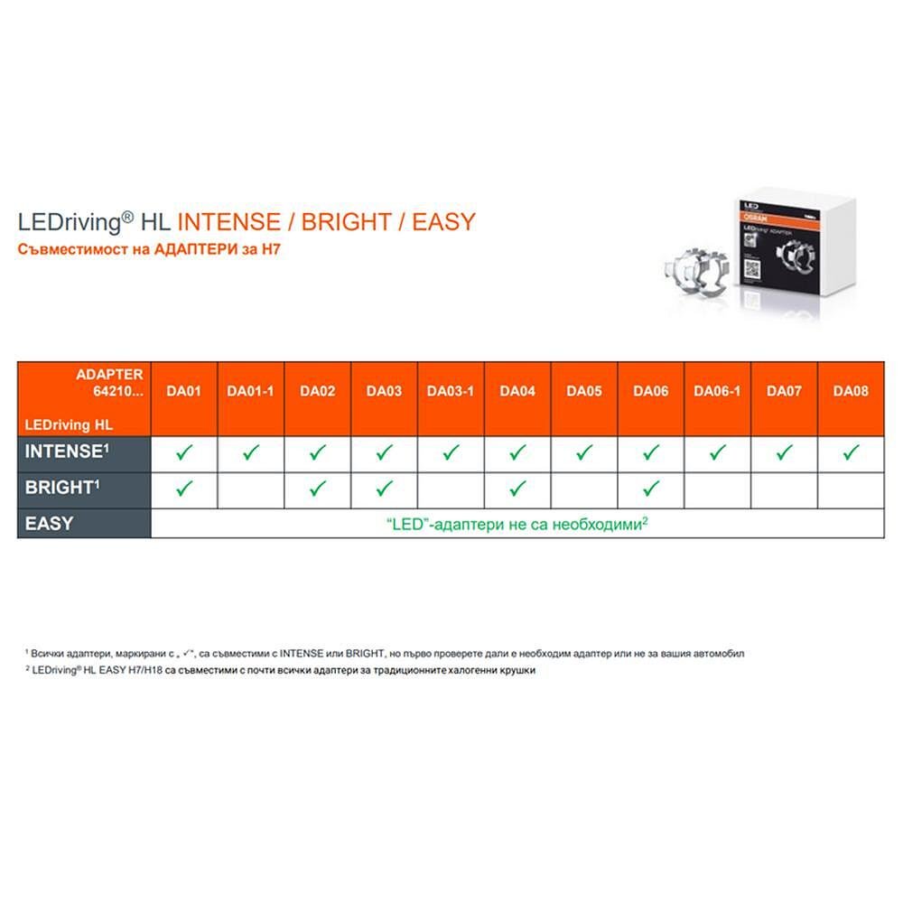 LED крушки за автомобил Osram LEDriving HL BRIGHT, HB4/HIR2,19W, 12V, P22d/PX22d