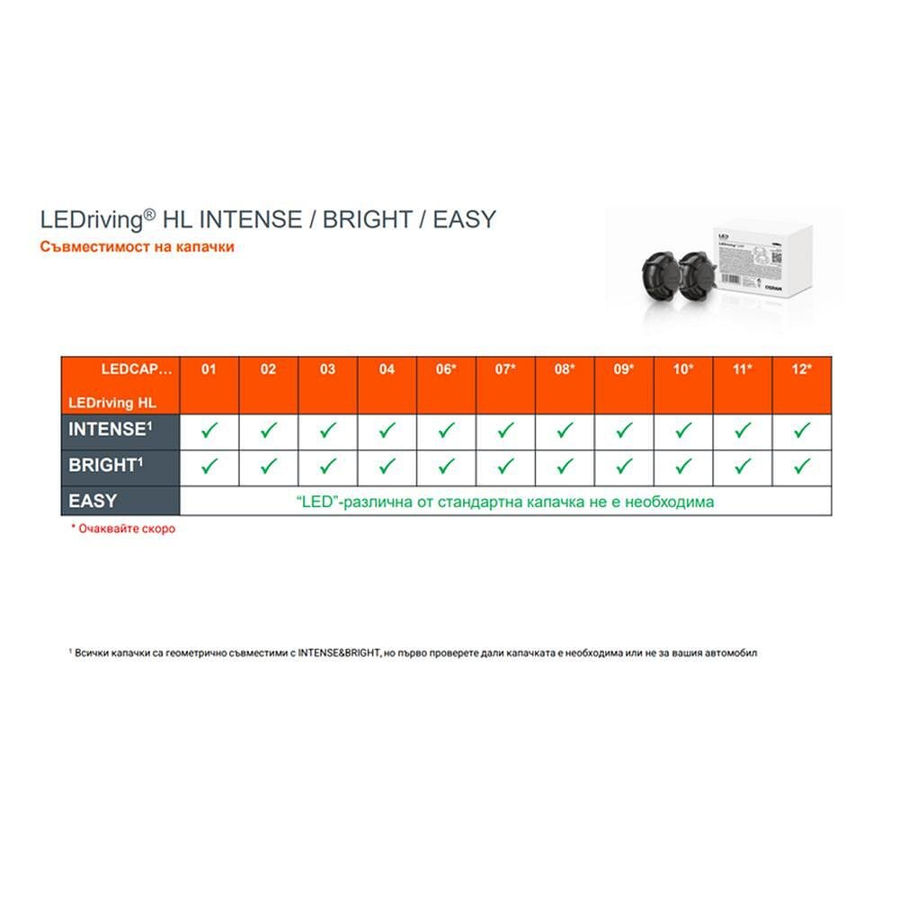 LED крушки за автомобил Osram LEDriving HL BRIGHT, HB4/HIR2,19W, 12V, P22d/PX22d