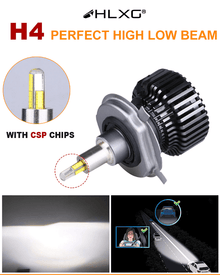 LED Headlight Bulbs – Turbo Led H4 Canbus 360° HIGH Class CANBUS, Powerful /80W