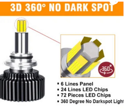 LED крушки за фарове – Turbo Led H7 Canbus 360° ВИСОК клас CANBUS,Мощни /80W