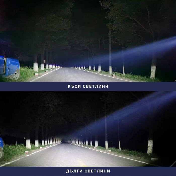 BI LED Lupe pentru încorporare de 3.0 inch, 55W, pentru faza scurtă și faza lungă