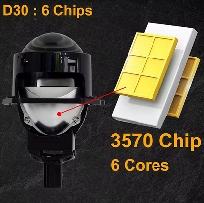 BI LED Лупи за вграждане  3.0 инча с универсално захващане 110W 7000LM 2 бр к-т къси и дълги