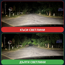 BI LED Лупи за вграждане 3.0 инча 160W 10000LM 2 бр к-т къси и дълги