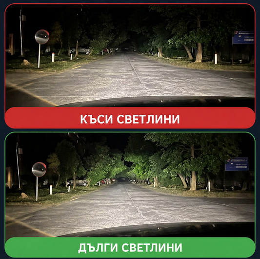 BI LED Лупи за вграждане 3.0 инча 160W 10000LM 2 бр к-т къси и дълги +500% яркост
