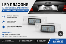 Plafoniere pentru iluminarea plăcuței de înmatriculare spate pentru Audi A4 B5 (1994-2001) - berlină