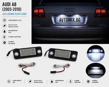 Plafoane pentru iluminarea numărului de înmatriculare spate pentru AUDI A8 (2003-2010)