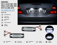 Plafonieră iluminare număr înmatriculare pentru Mercedes W211 E-CLASS (2001-2007) / W203 C-CLASS / W219 CLS, 69x23 mm