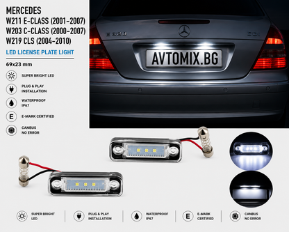 Plafonieră iluminare număr înmatriculare pentru Mercedes W211 E-CLASS (2001-2007) / W203 C-CLASS / W219 CLS, 69x23 mm