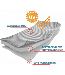 Kegel Anti-Hail Car Cover for SUV, XL 463x160cm